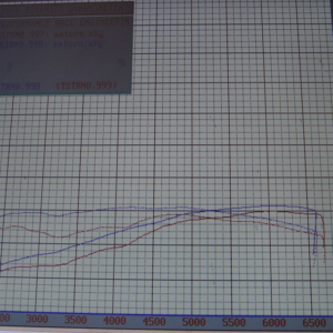 2006 - 2011 2.4L HHR Performance Tunes