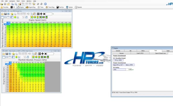 An example of the HPTuners VCM Editor Dashboard